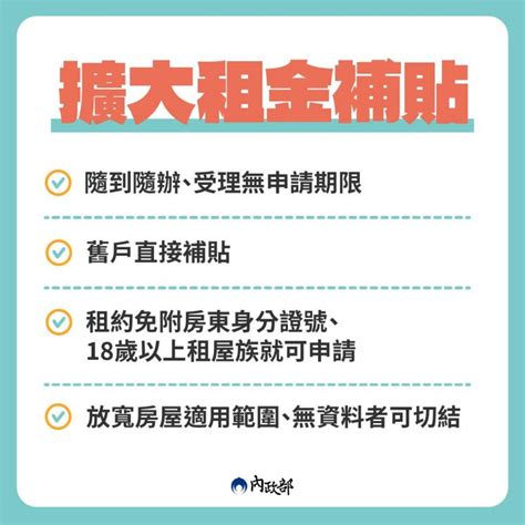 房子租給家人|【2024租屋補助申請】我符合租金補貼資格嗎？申請。